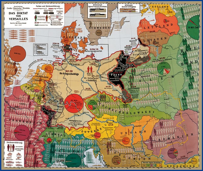 „Das Diktat von Versailles“