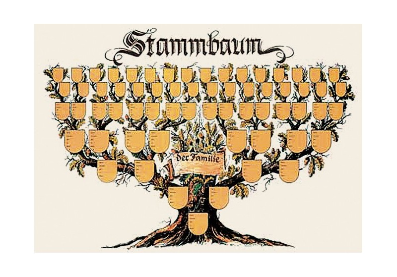 Schmuck-Ahnentafel