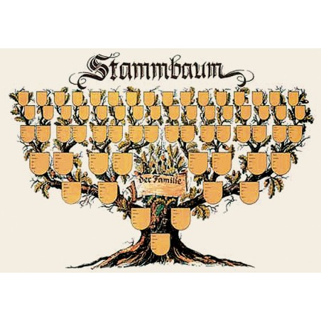 Schmuck-Ahnentafel