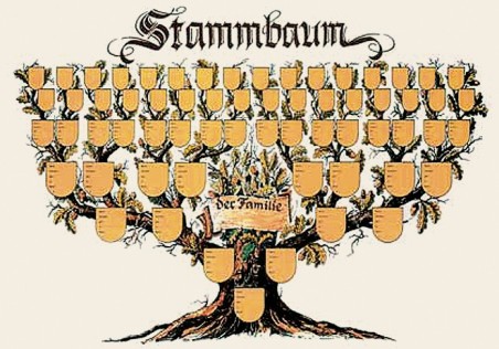 Schmuck-Ahnentafel